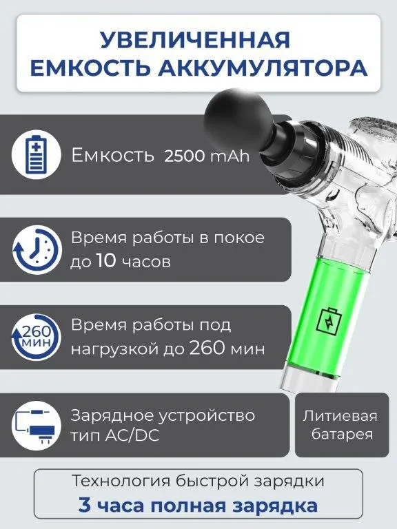 ARSEVA Pro Max фото 4